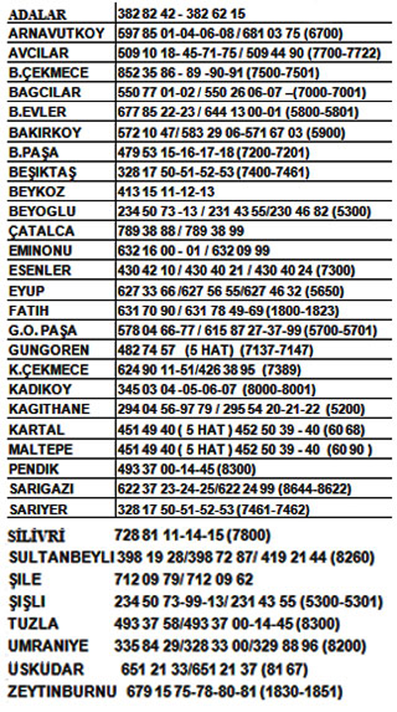 M500 çimento: tipleri ve kapsamı M500 çimento: tipleri ve kapsamı